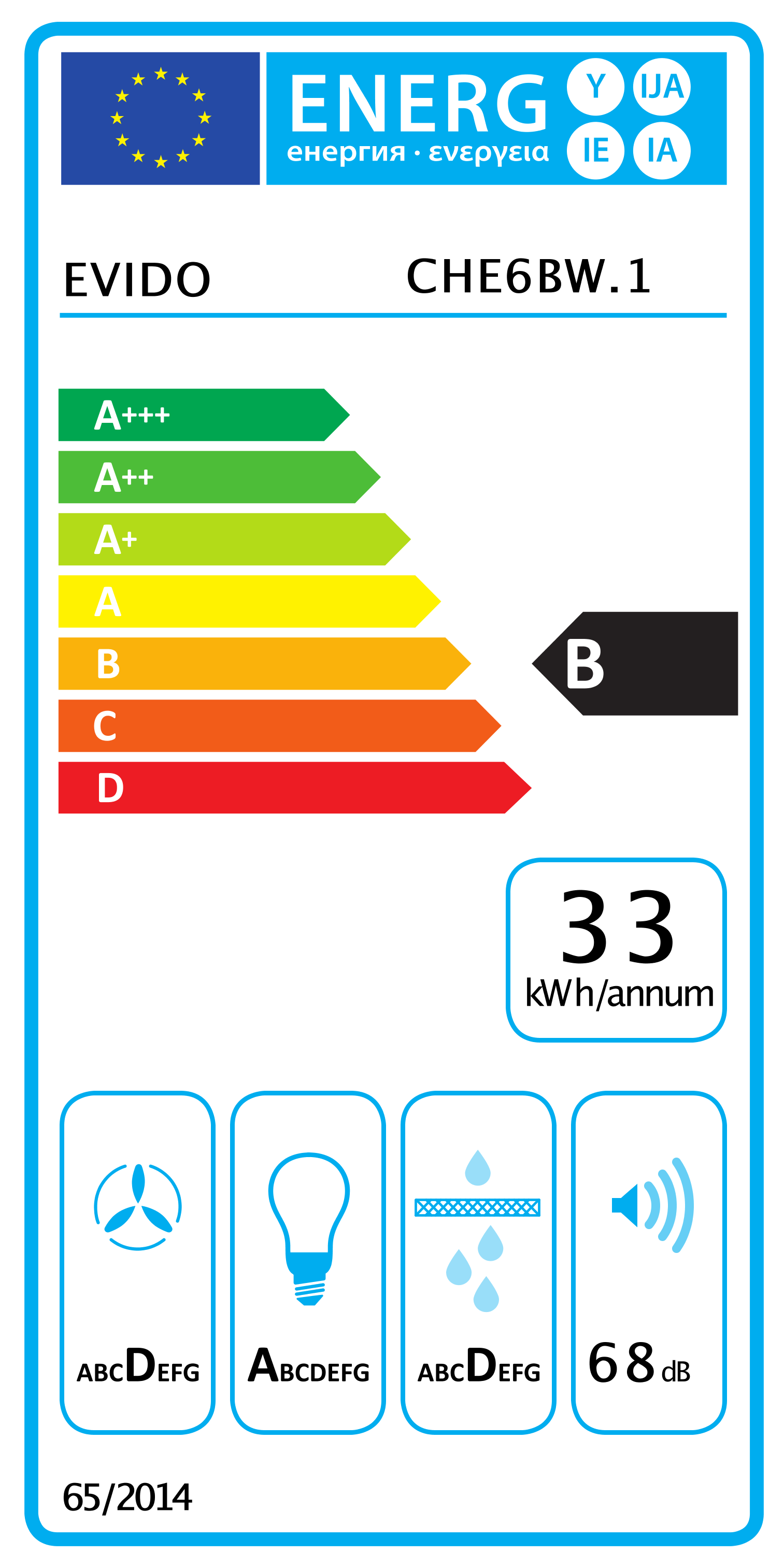 Evido Lean 60W tradičný odsávač pár 60 cm – biely - energetický štítok