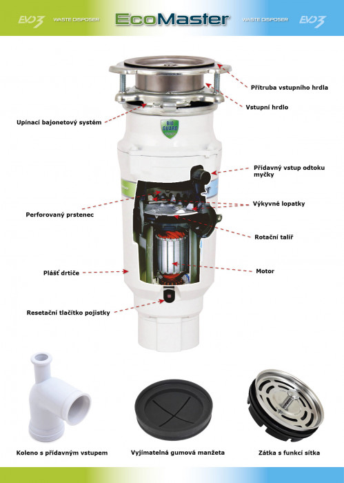 EcoMaster Economy EVO3