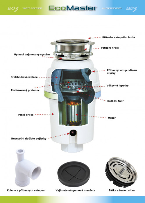 EcoMaster Deluxe EVO3
