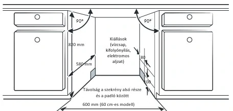 Evido Splash 60I plne integrovaná umývačka riadu 60 cm – 14 súprav, 7 programov