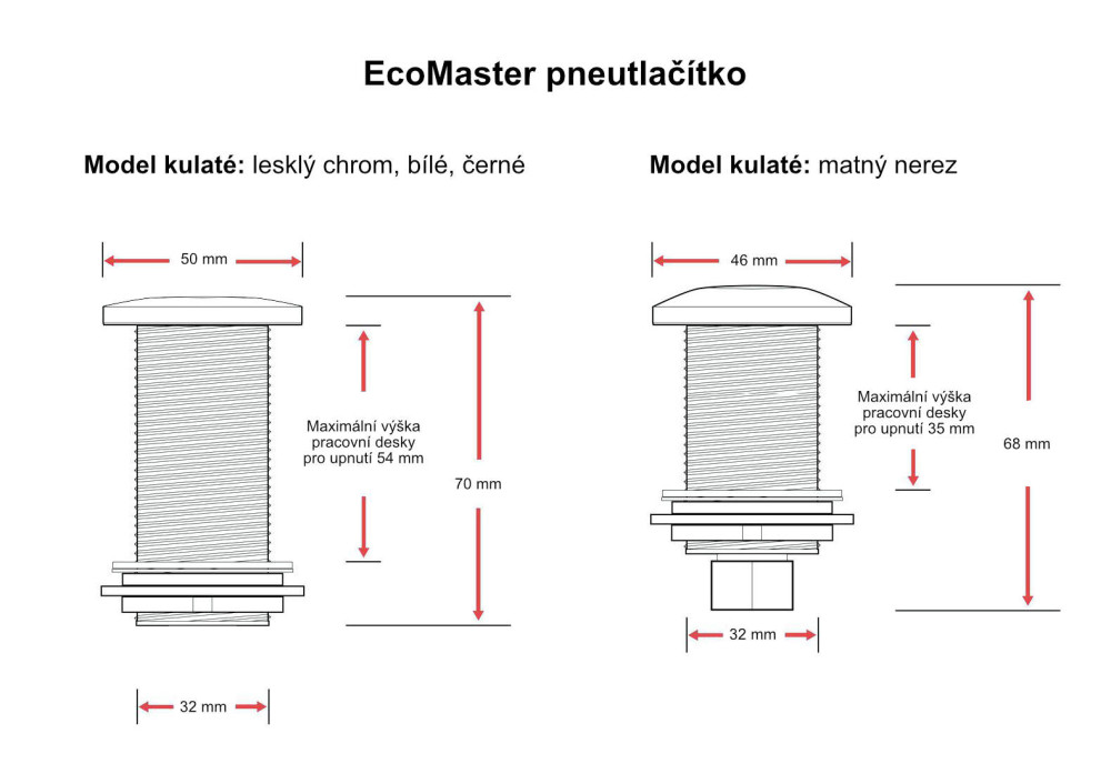 EcoMaster samostatné pneutlačidlo okrúhle lesklý chróm