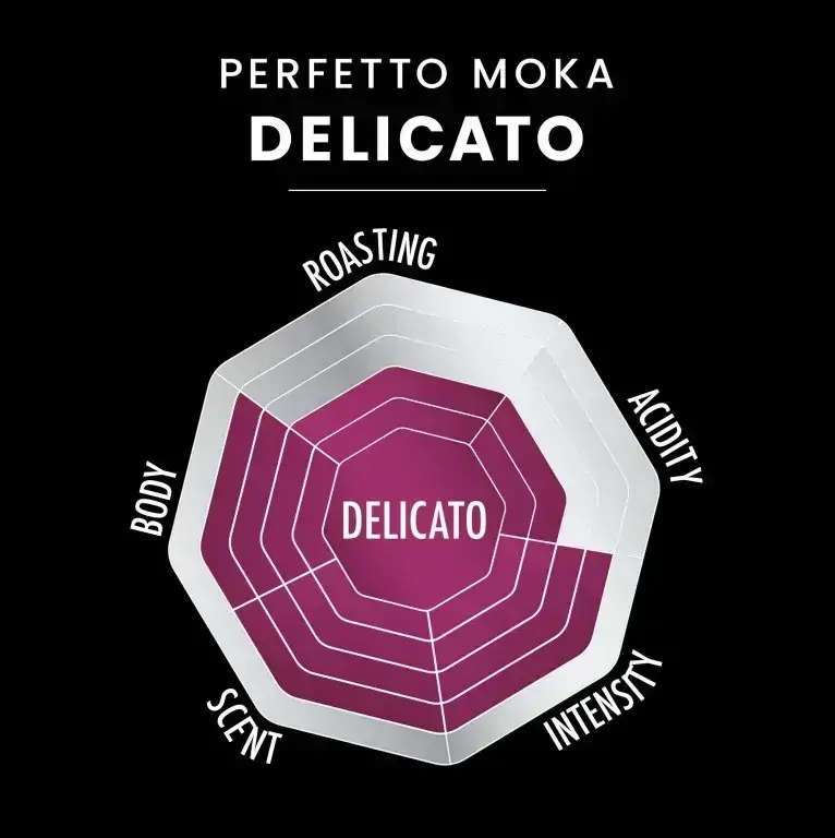 Bialetti Perfetto Moka Delicato 250 g