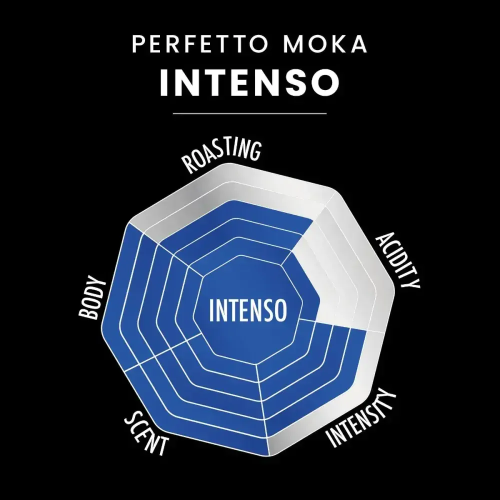Bialetti Perfetto Moka Intenso 250 g