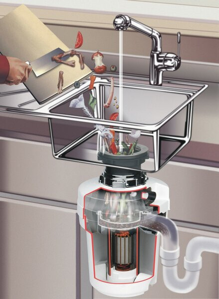 EcoMaster Deluxe EVO3