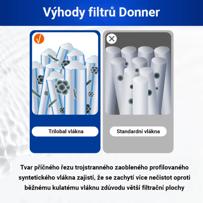 Donner filtračná kartuša INT H tkanina