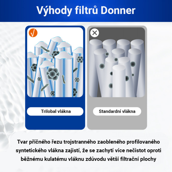 Donner filtračná kartuša INT VI tkanina