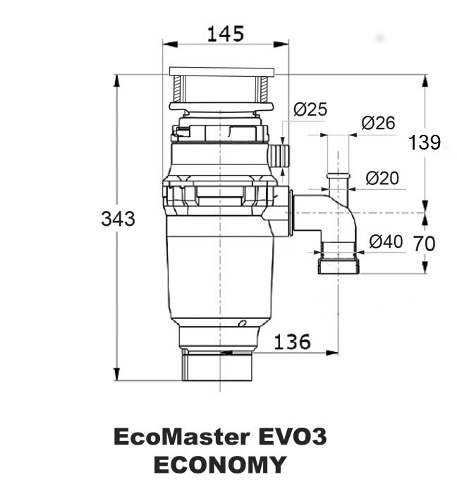 EcoMaster Economy EVO3