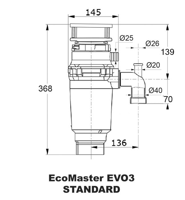 EcoMaster Standard EVO3