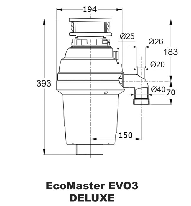 EcoMaster Deluxe EVO3