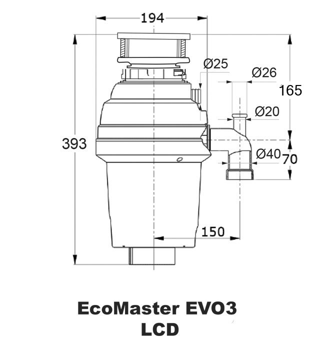 EcoMaster LCD EVO3